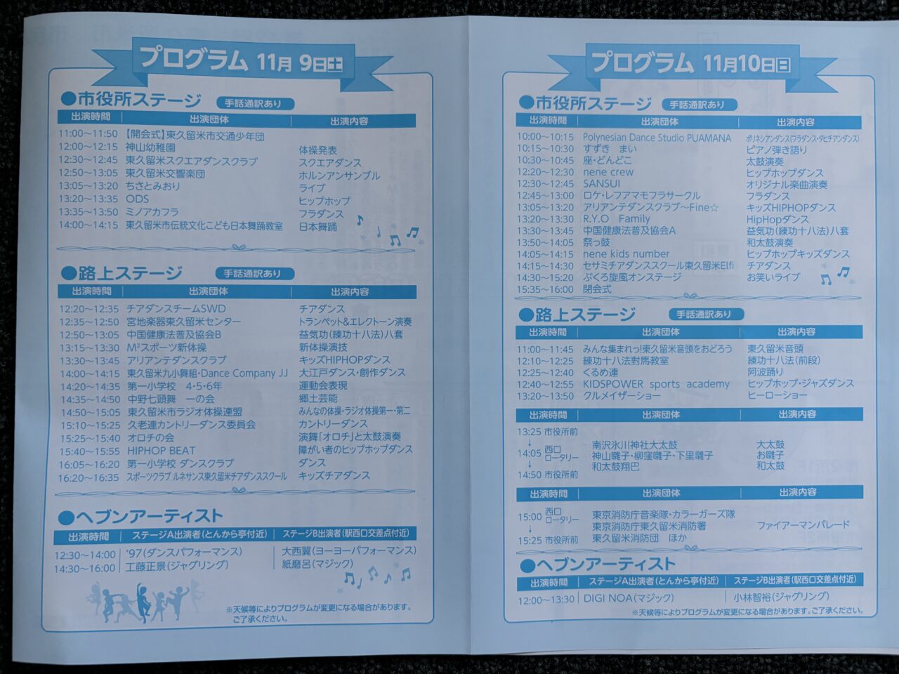 202411東久留米市市民みんなのまつり　訪問