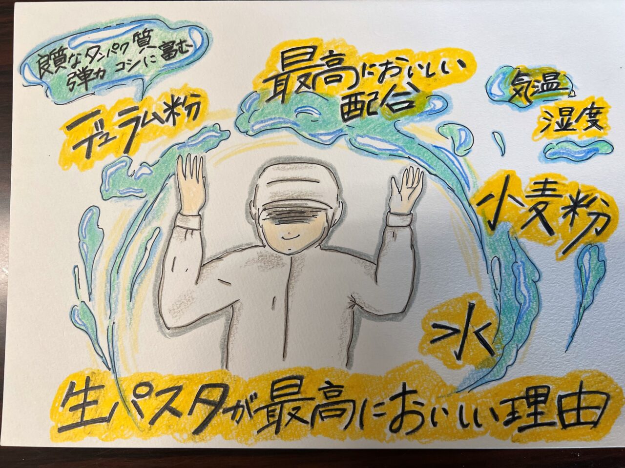 202501めん市場