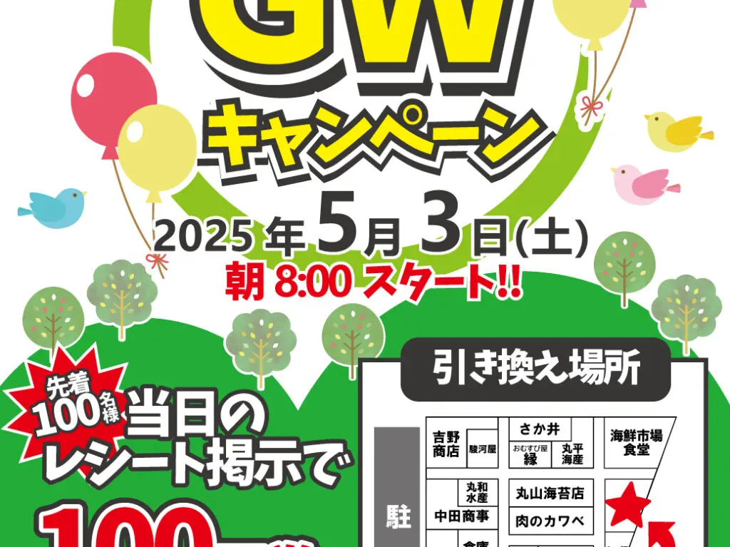 202505東久留米卸売市場　100円券
