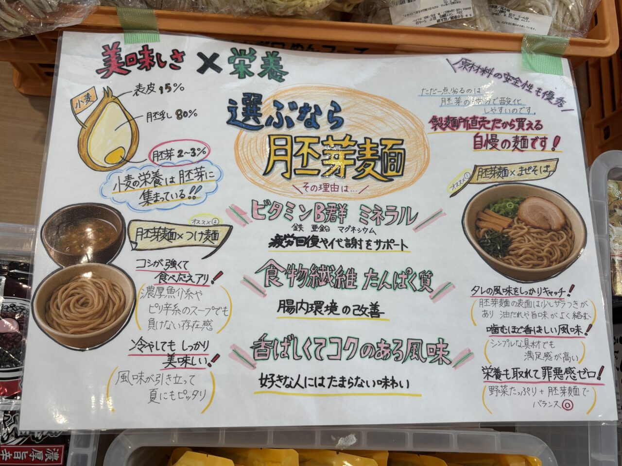 202505めん市場　訪問
