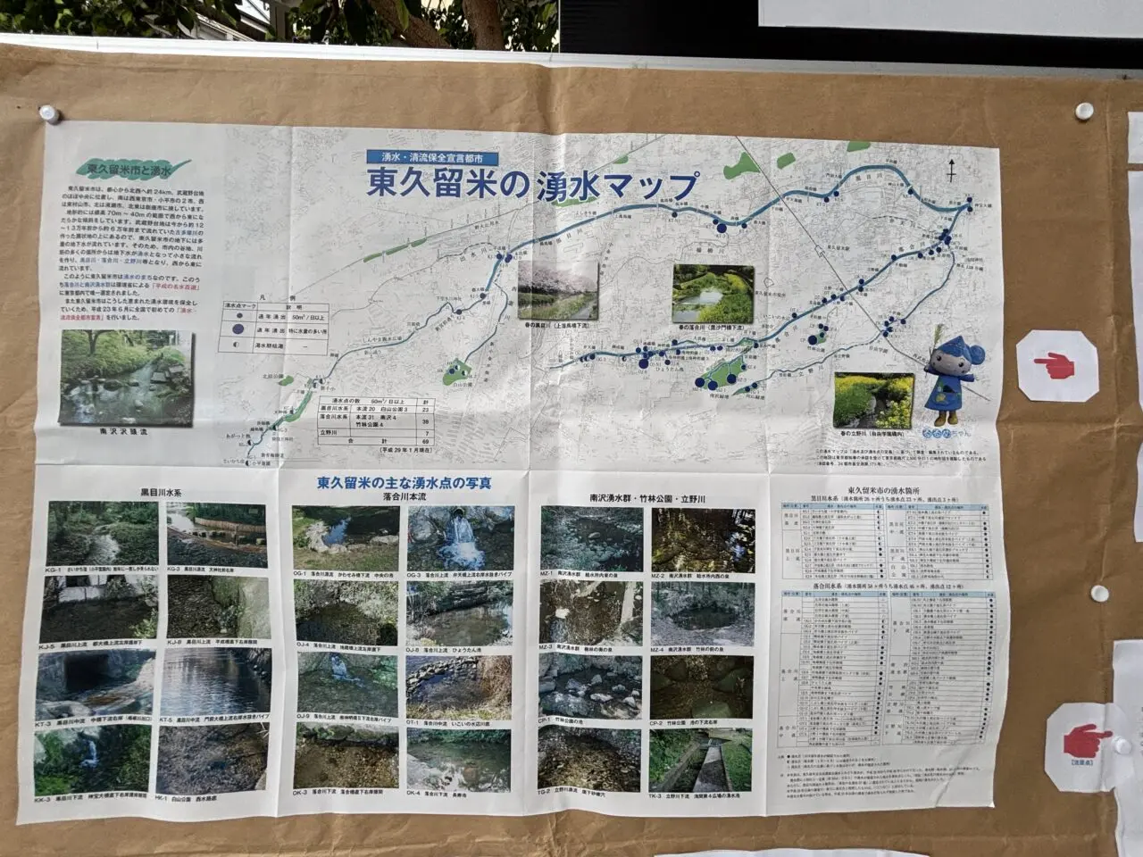 202506環境フェスティバル　訪問