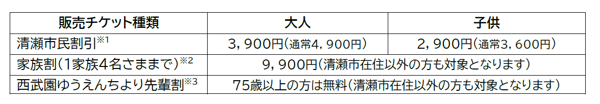 202601清瀬市民感謝デー