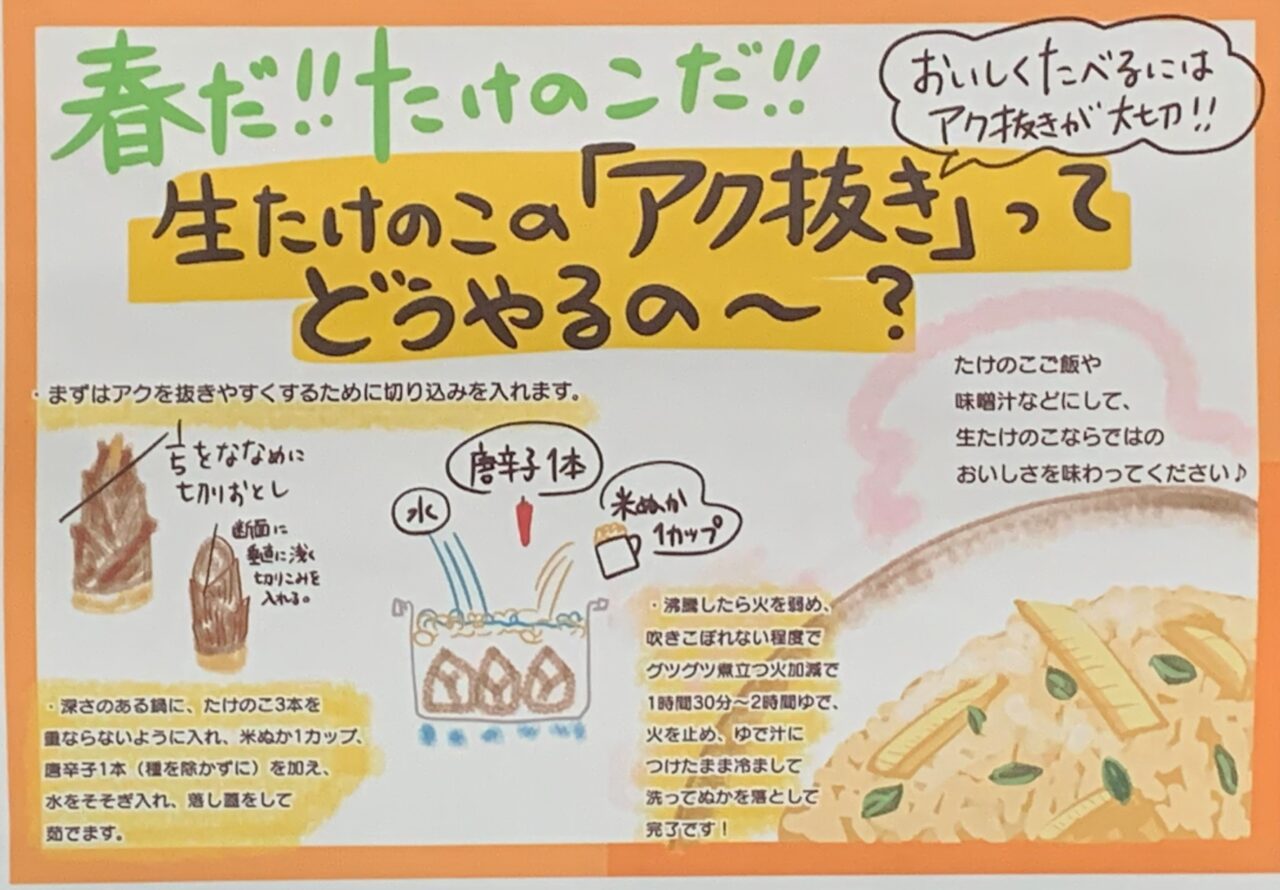 202604湧水たけのこ