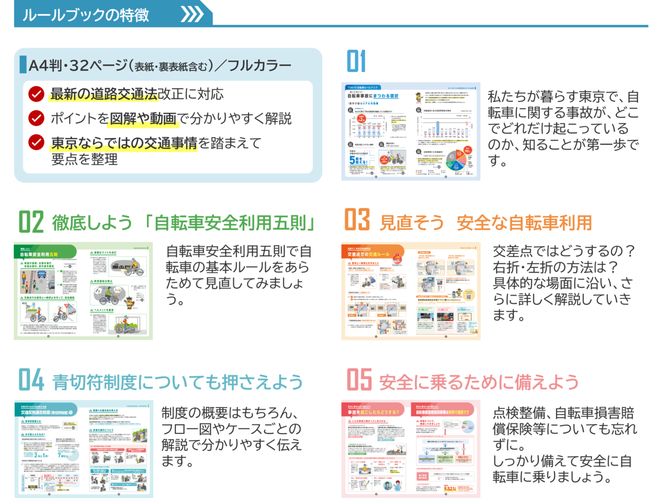 202604自転車ルールブック