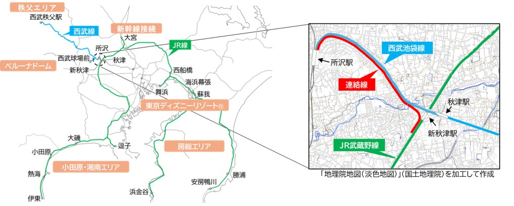 武蔵野線 池袋線 直通