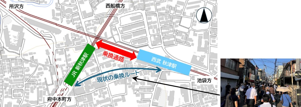 武蔵野線 池袋線 直通
