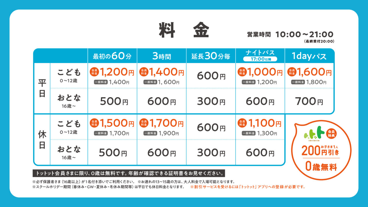 202607ちきゅうのにわ オープン