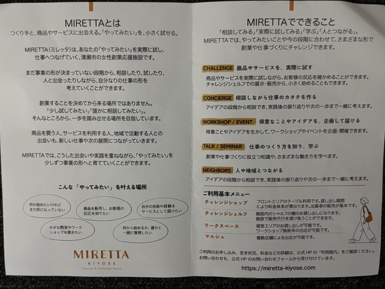 ミレッタ　開設